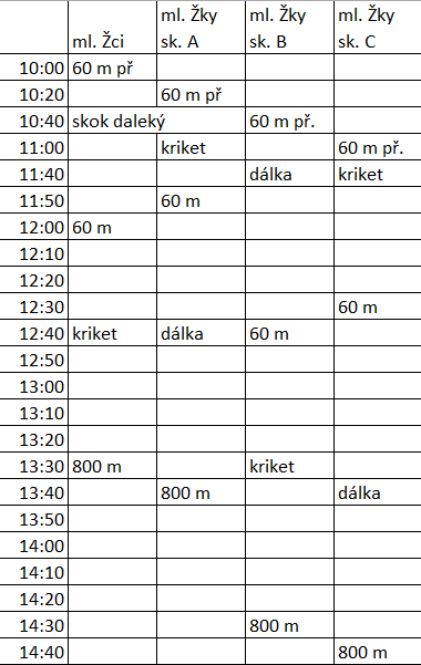 Snímek obrazovky 2025-04-23 145933